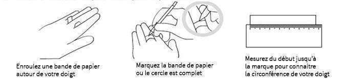 Bague Bouddha<br> Méditation Bouddhiste - [variant_title]